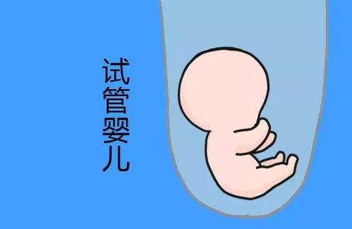 方鉴生殖医学中心